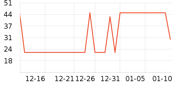 ������ԡ¶��ʷ�۸�