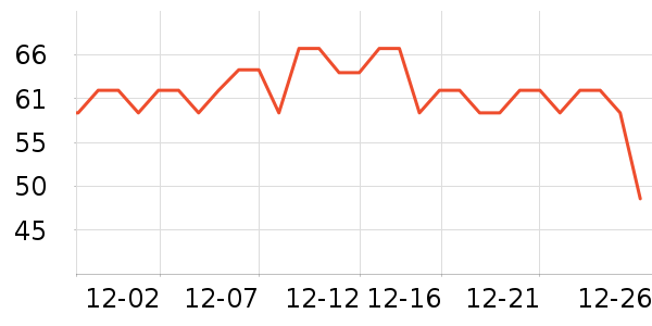 ���������ʷ�۸�