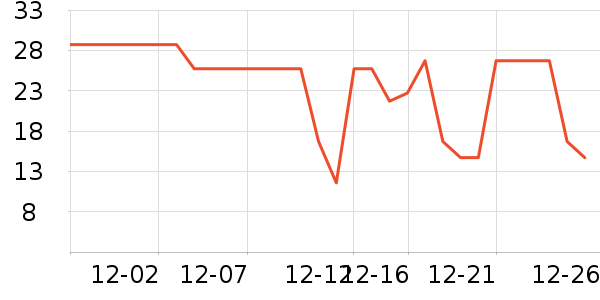 ������������ʷ�۸�