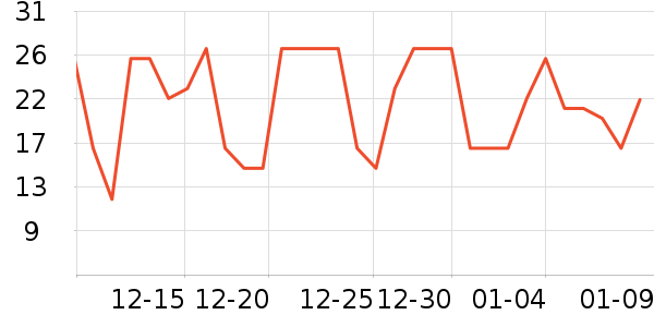 ������������ʷ�۸�