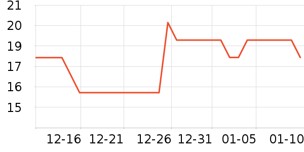 ����ɽ�۽�/����/������ʷ�۸�