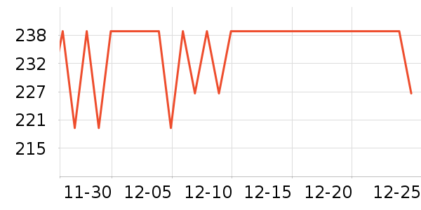 ����ʹ�����װ��ʷ�۸�