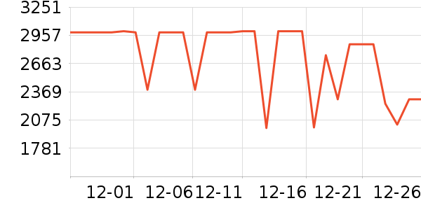 ���ı�����ʷ�۸�