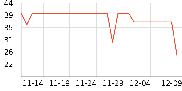 ������������������ʳ��ʷ�۸�