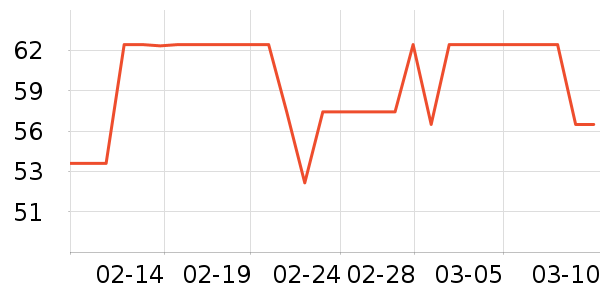 ��ɽ����ˮ��ʷ�۸�