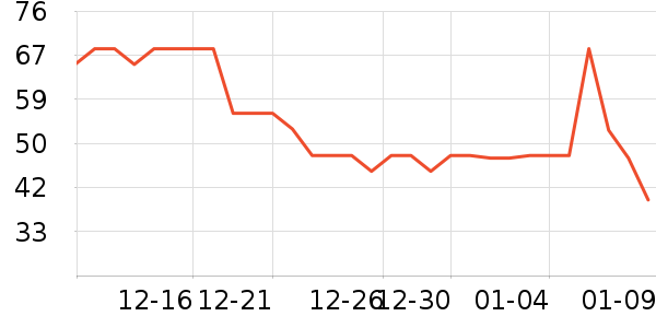 ��ɽ����ˮ��ʷ�۸�