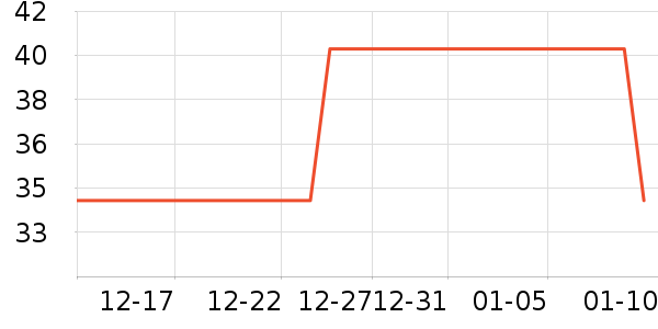 ��¹���������ڴ�Ʒ���� ��ʷ�۸�