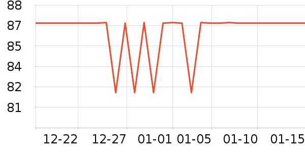 С����������Ů����ʷ�۸�