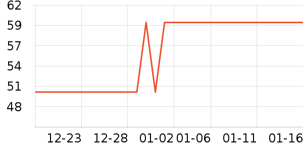 �������촲Ʒ���� ��ʷ�۸�