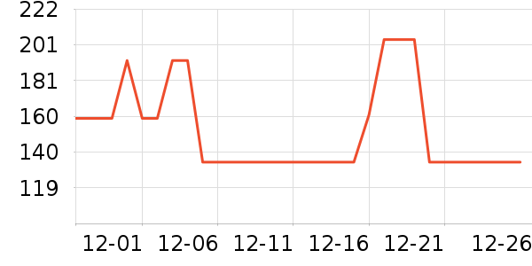 �ǵ��˶�Ь��ʷ�۸�