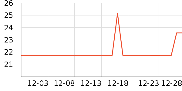 ��ʿ��������/������ʷ�۸�