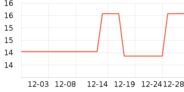 JDBF����װ��Ʒ��ʷ�۸�