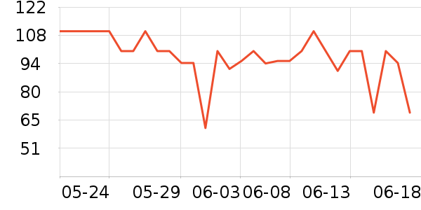 �ྩơ����ʷ�۸�