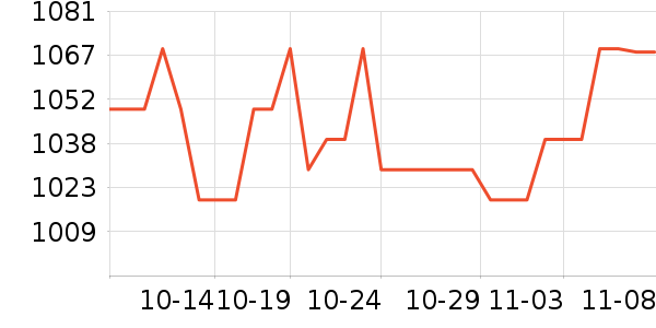 ϣ���ƶ�Ӳ����ʷ�۸�