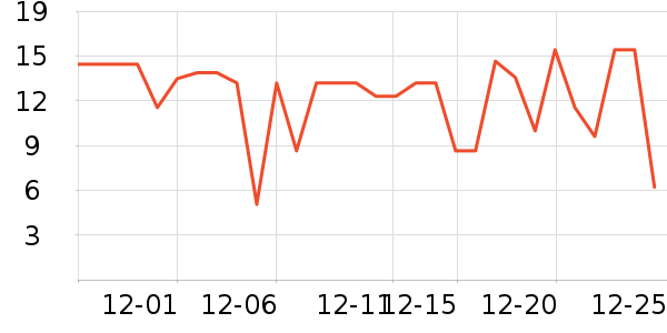 �����߷�����ʳ��ʷ�۸�