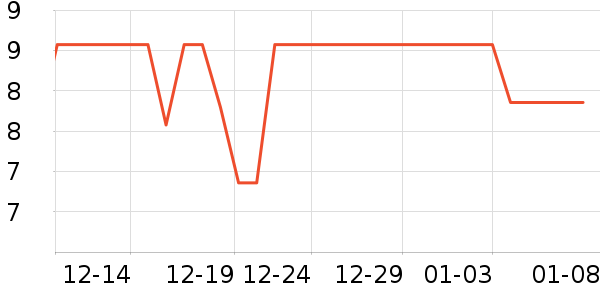 �����ᱣʪֽ��/��˪ֽ��ʷ�۸�