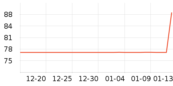 ���־ӵ�̺/�ص���ʷ�۸�