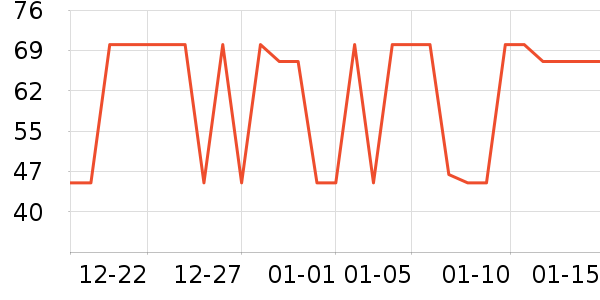 ���ϼ�����ʷ�۸�