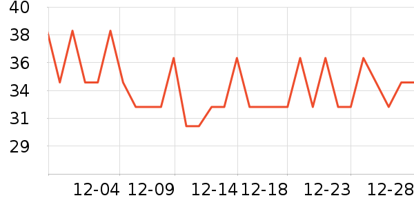 �ټ�������������ʷ�۸�