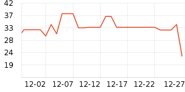 ����������ʷ�۸�