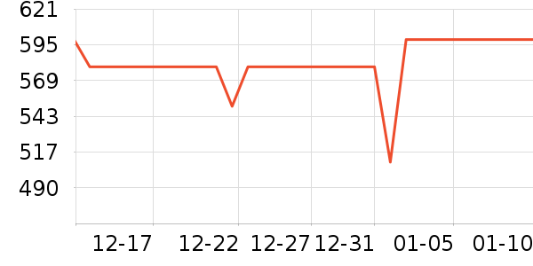 ��Ϊ�����ֱ���ʷ�۸�