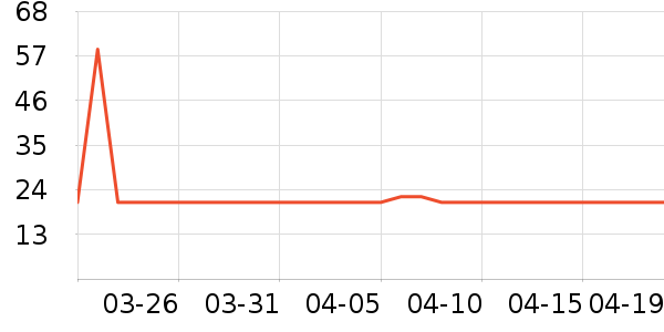 ���ʴ���/������ʷ�۸�