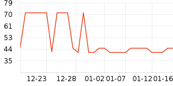 ��ޢ�۵�Һ/����ʷ�۸�