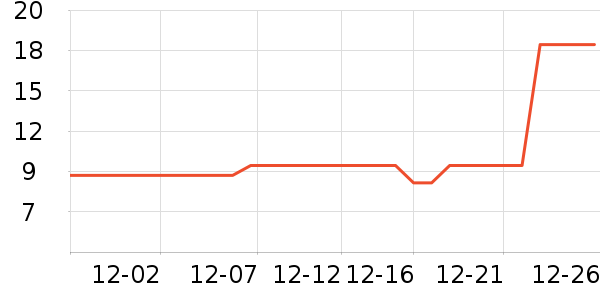 �����ֻ���Ĥ ��ʷ�۸�