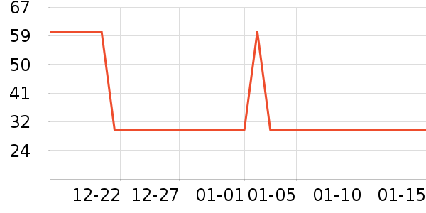 ���򱦱�ϴ��Һ/����ʷ�۸�