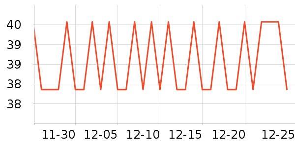 �����ӱ���/������ʷ�۸�