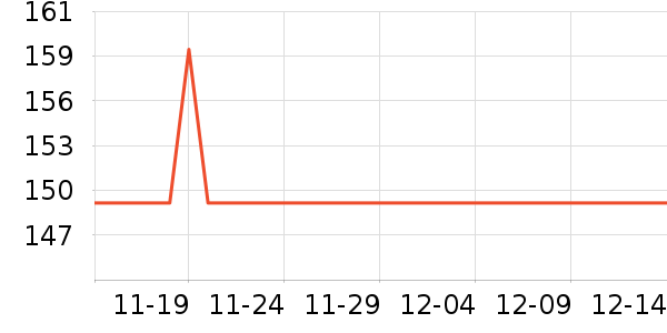 ��è��¼������ʷ�۸�