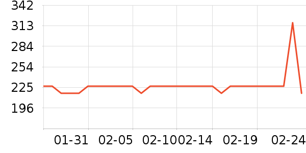 Ľ������������ʷ�۸�