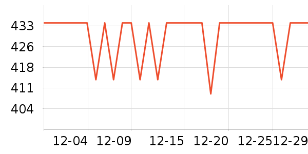 ��Ԫ��߳��������Ʒ��ʷ�۸�