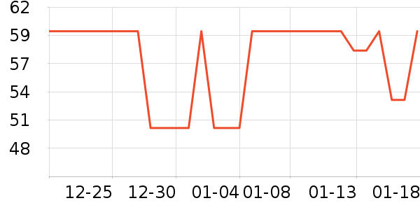 ���᷽����ʳ��ʷ�۸�