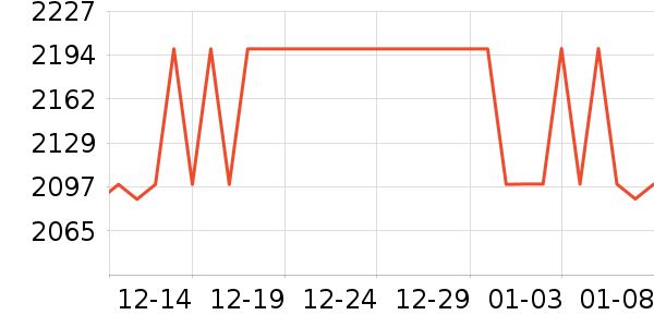 �ϰ������ʷ�۸�