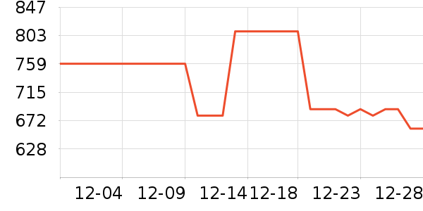 mont��bell�����װ��ʷ�۸�