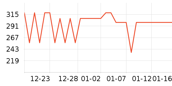 ������������ʷ�۸�