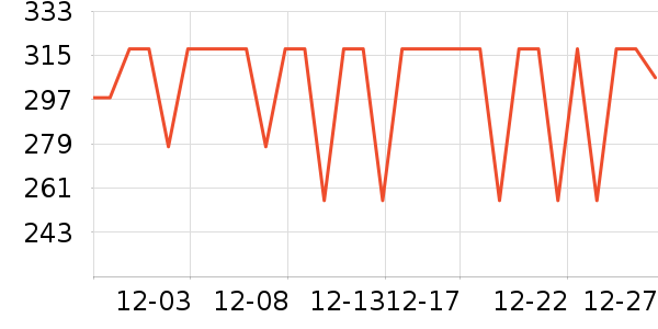 ������������ʷ�۸�