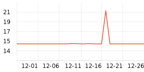 ����ֽ����ʷ�۸�