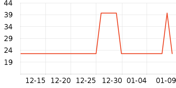 ά��ҽ�Ʒ���������ʷ�۸�