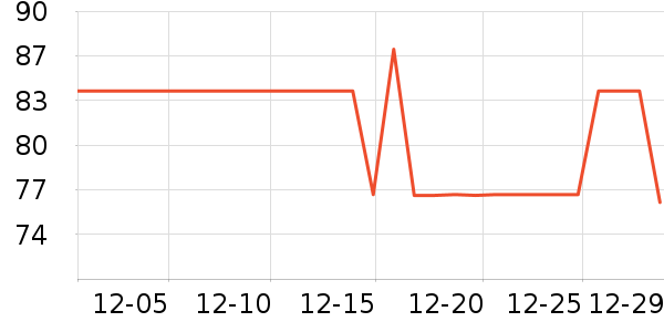 ��������������Ʒ��ʷ�۸�