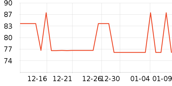 ��������������Ʒ��ʷ�۸�