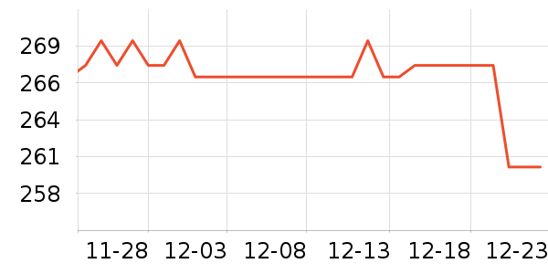 �����칫��Ʒ��ʷ�۸�