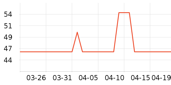 ������ʿ����Ϳ����ʷ�۸�