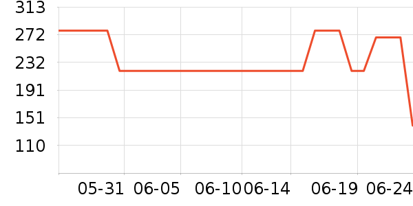 ����֮����ʿ��Ь��ʷ�۸�