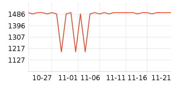 ������ˮ����ʷ�۸�