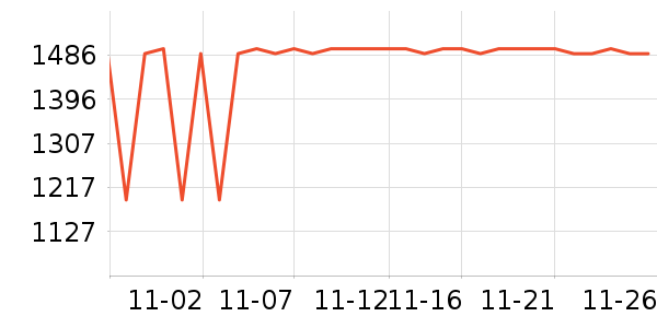 ������ˮ����ʷ�۸�