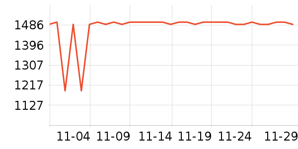 ������ˮ����ʷ�۸�