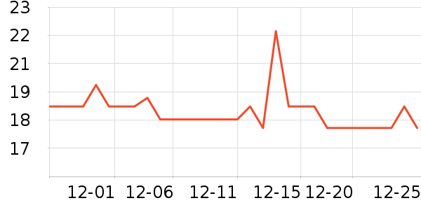 �ν����Ӷ���/�߲˸���ʷ�۸�