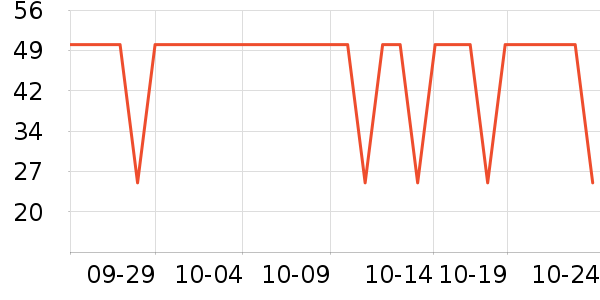 �����ɡ�˼����������ʷ�۸�